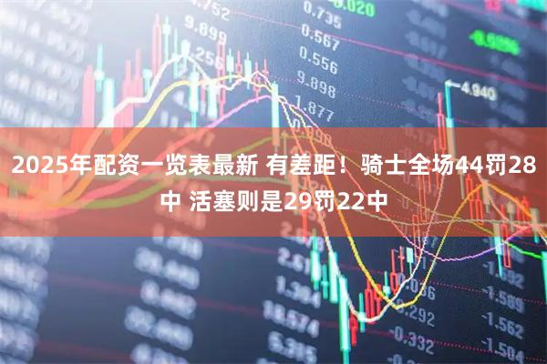 2025年配资一览表最新 有差距！骑士全场44罚28中 活塞则是29罚22中